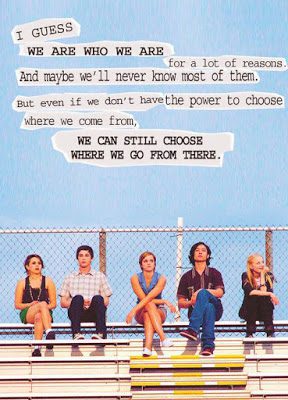 How Books Help Charlie's Mental Health in The Perks of Being a Wallflower (Stephen Chbosky)